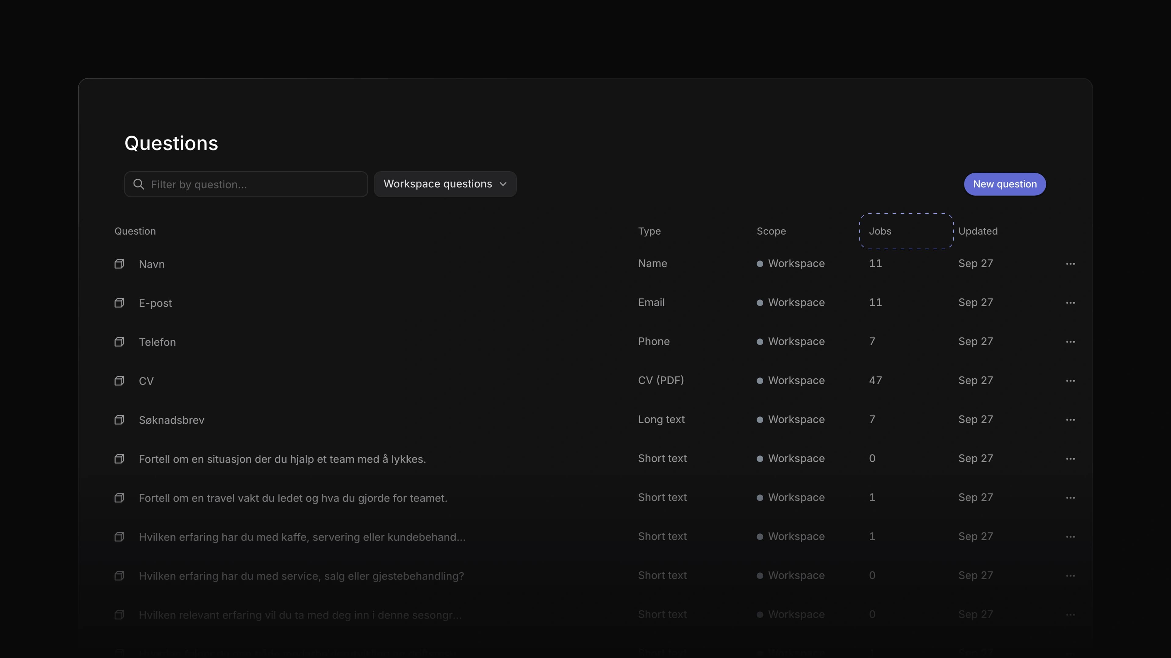 The Questions page under Settings, Jobs, listing the workspace questions such as CV and Søknadsbrev, with the Jobs column that counts the jobs using each one