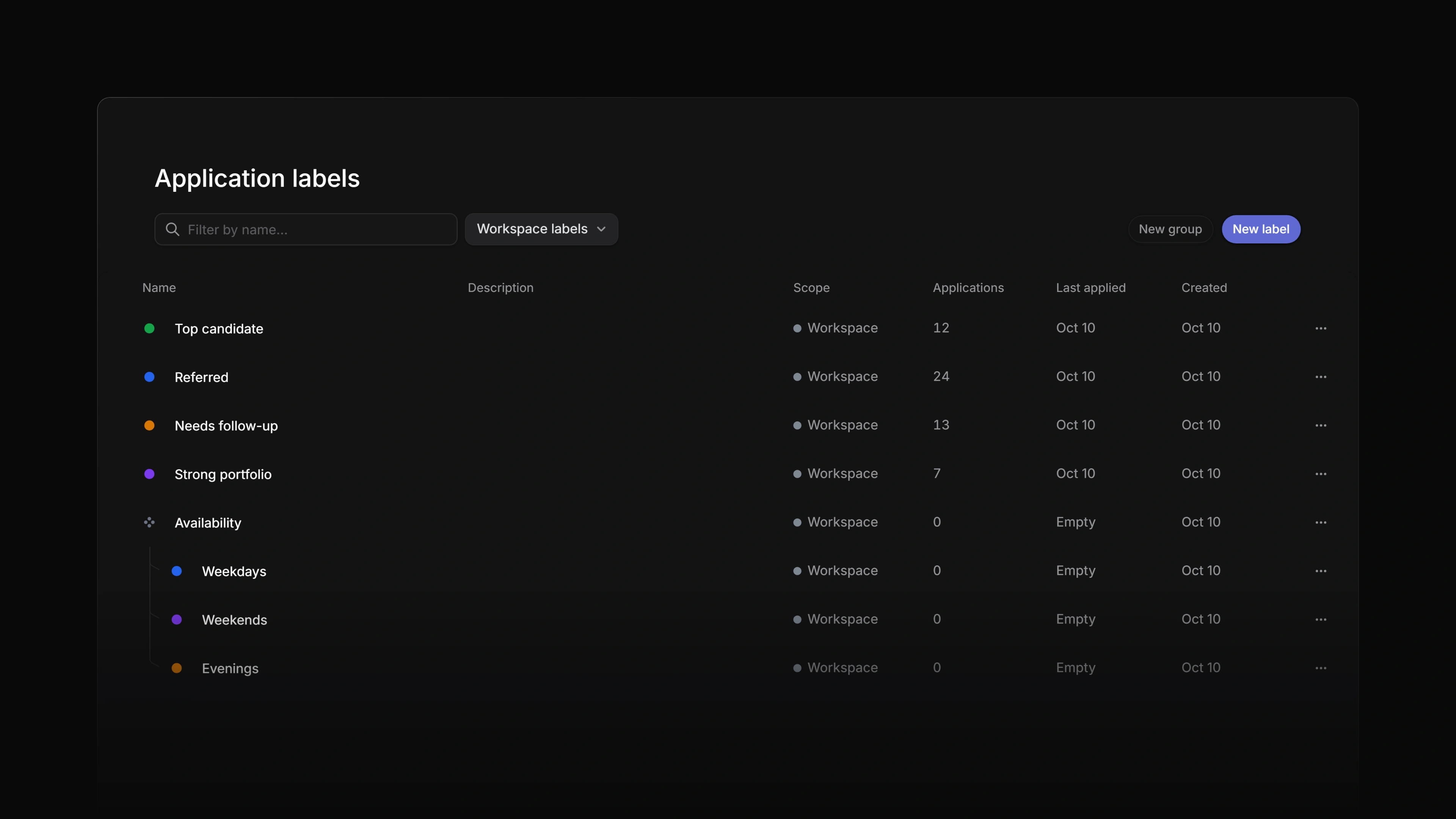 The application labels settings page with a label group and the labels in it