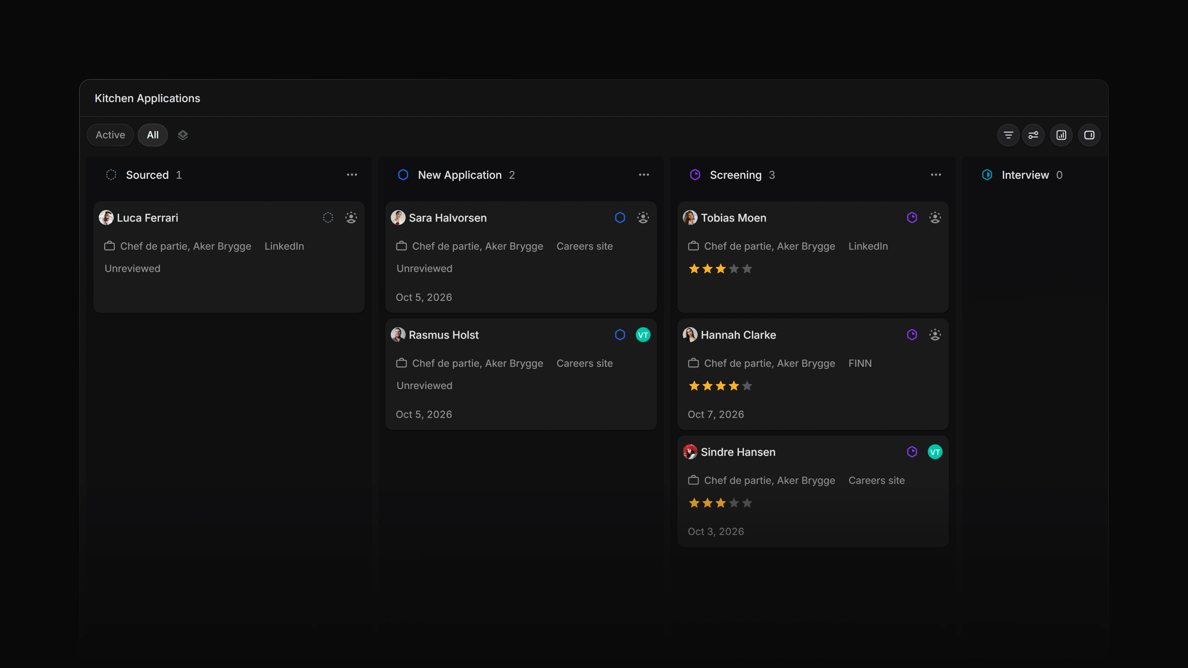 A team's applications list grouped by status